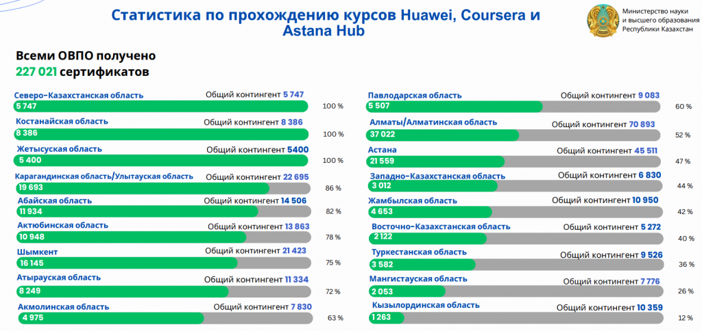 2222222222222 1024x484